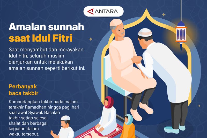 amalan sunnah saat idul fitri