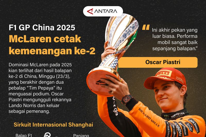 mclaren cetak kemenangan ke 2