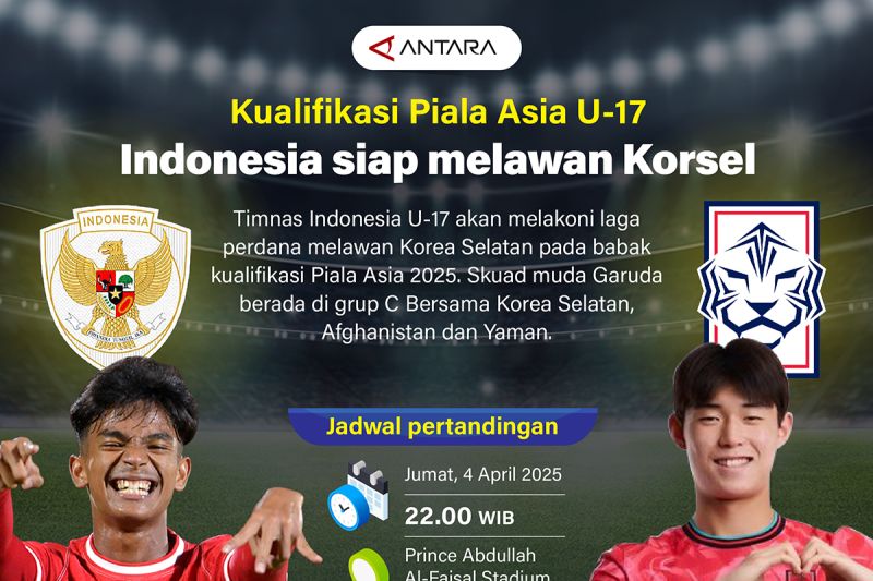 kualifikasi piala asia u 17 indonesia siap melawan korsel