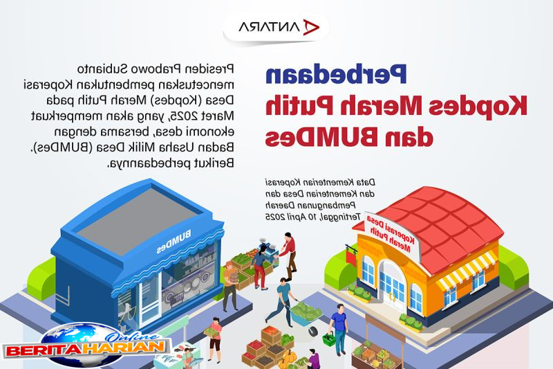 perbedaan kopdes merah putih dan bumdes