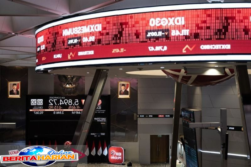 tarif as ke china 245 persen ihsg akan koreksi ikuti bursa global