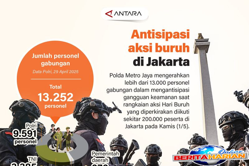 antisipasi aksi buruh di jakarta 1