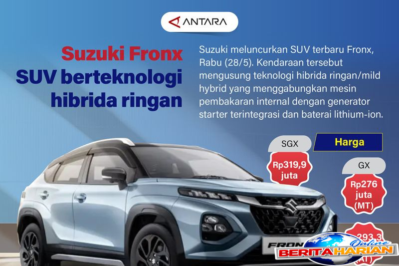 suzuki fronx suv berteknologi hibrida ringan