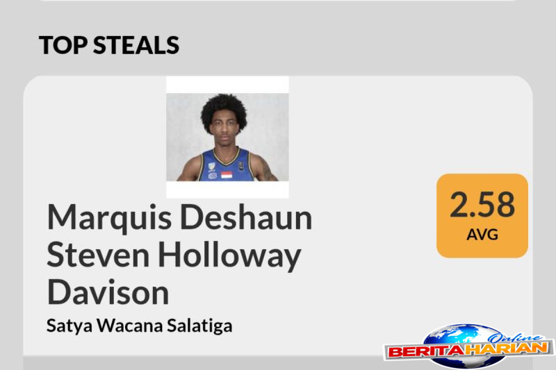 marquis davison raja steal ibl 2025 hingga awal pekan ke 18