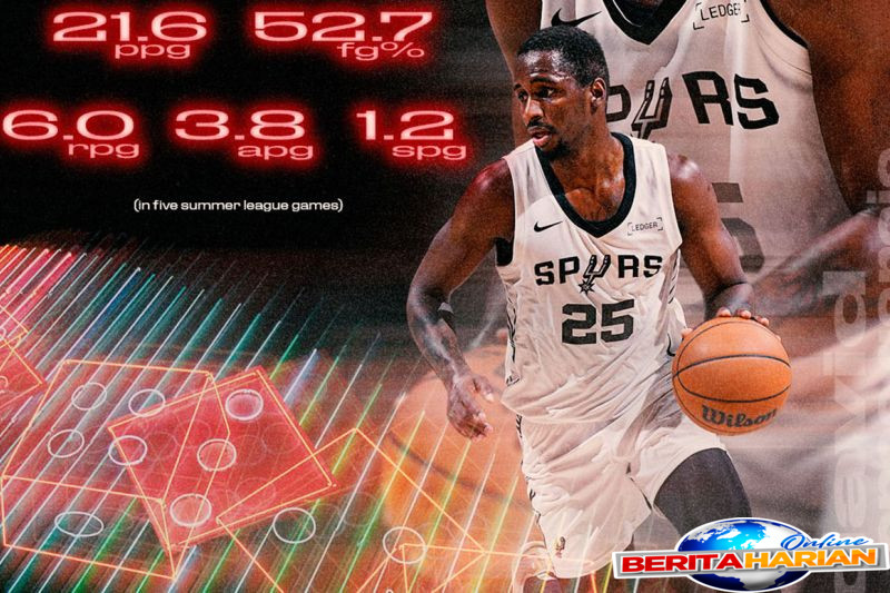 david jones garcia gabung ke spurs dengan kontrak two way