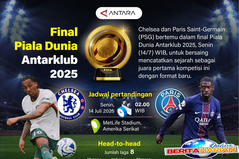 final piala dunia antarklub 2025