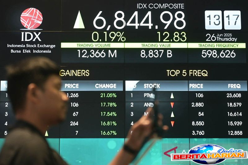 ihsg ditutup menguat di tengah wait and see kebijakan dagang as
