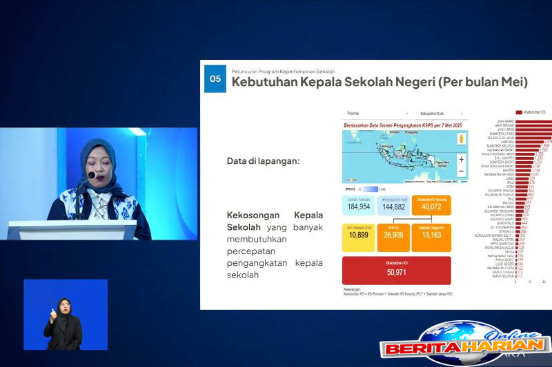 Kemendikdasmen Ajukan Perubahan Skema Tunjangan Guru di Wilayah 3T 1 kemendikdasmen usulkan perubahan skema pemberian tkg bagi 3t