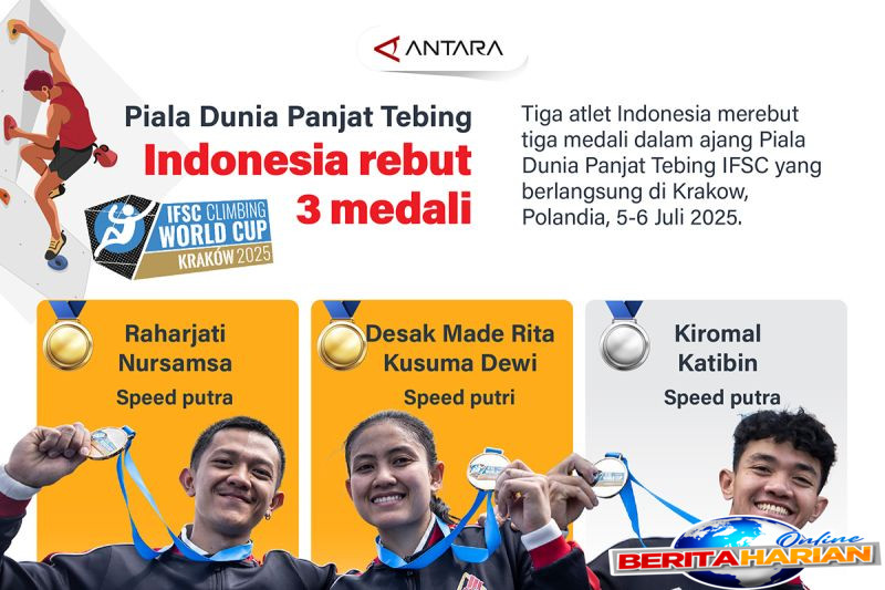 piala duia panjat tebing indonesia rebut 3 medali